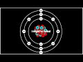 I made this animation for a science project