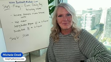 How to Build a 2-Hour Workday Business: Inside the Legacy Builders Program