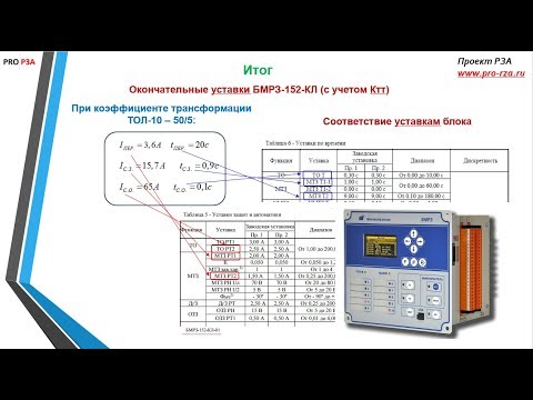 Video: Automatisme - Ordbog Over Medicinske Termer