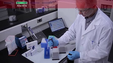 Residual DNA Analysis Workflow