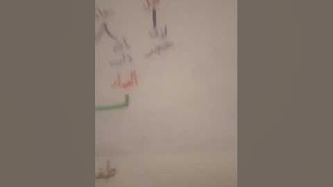 حفظ وتدبر سورة الفجر ( الآيات 1 حت 14 )
