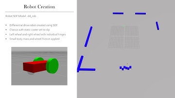 Differential Drive robot demo