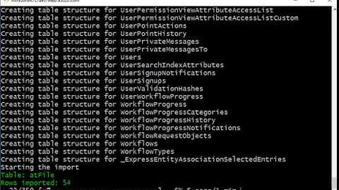 Demo of the concrete5 Migrate add-on