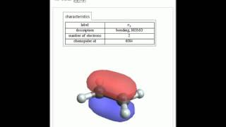 Some Examples of Molecule Orbitals