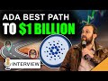 ADA Best Path To a Billion (Cardano Master Plan REVEALED)