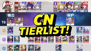 Honkai Star Rail 1.5 all characters tier list