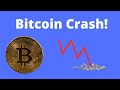 Bitcoin is Crashing! What&#39;s Next for Bitcoin Stocks?