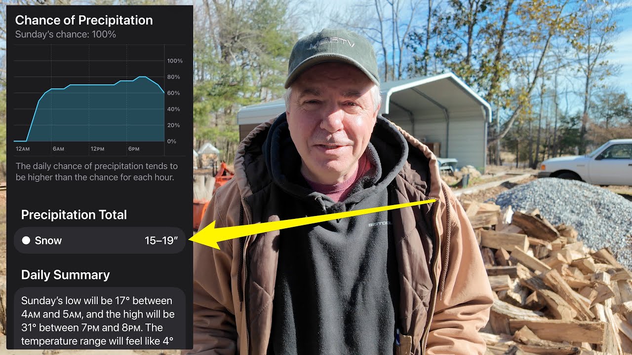 First Big Winter Storm Prep of 2026! - YouTube