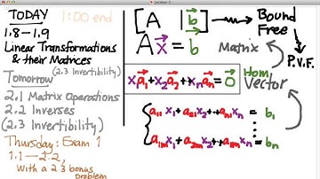 202.5a: Fundamental Theorem of Linear Algebra