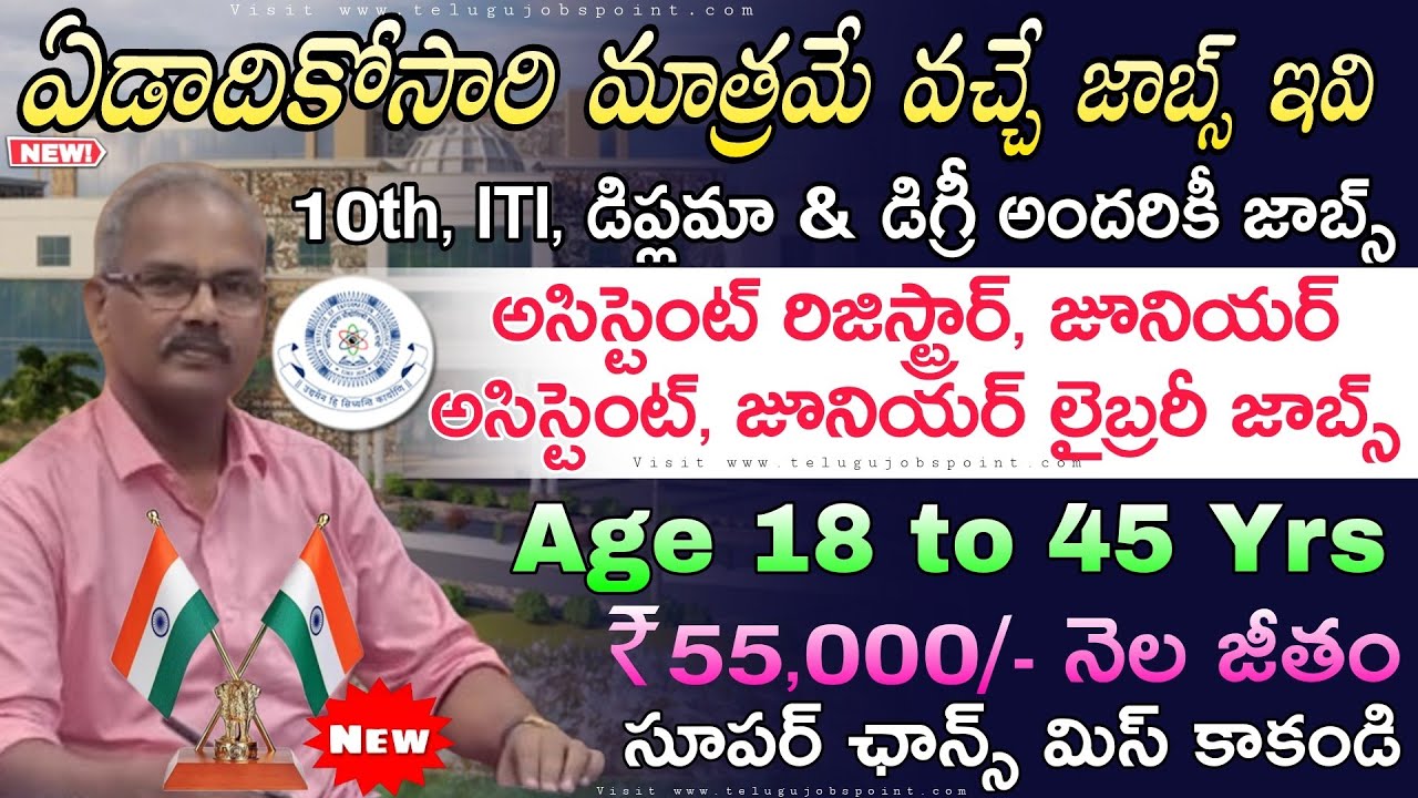 Govt Jobs : 10th, ITI, డిప్లమా లేదా ఏదైనా డిగ్రీ జాబ్స్ | IIITR Non Teaching Recruitment 2026 telugu