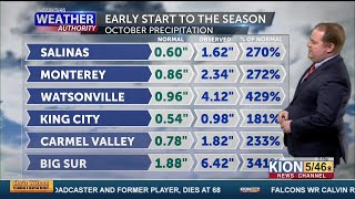 Weather Forecast With Dann Cianca 11 1 21