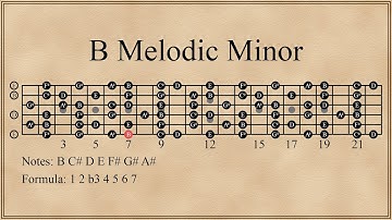 B Melodic Minor Scale