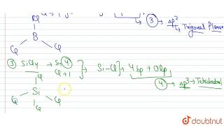 Discuss the shape of the following molecules using the `VSEPR` model: `BeCl_(2)`,`BCl_(3)`,`SiCl...