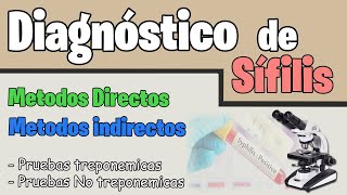SYPHILIS DIAGNOSIS | Serological tests WITH SCHEMATICS and RESULT INTERPRETATION | COMPLETE