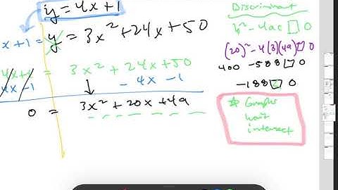 Integrated Math III Carnegie 1.1.5 D6 Solving Quadratic Systems