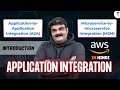 Day 391 What Is Application Integration? A2A &amp; M2M Simple Introduction | Application | Microservice