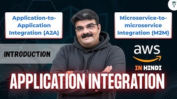 Day 391 What Is Application Integration? A2A & M2M Simple Introduction | Application | Microservice