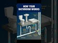 How Your Bathroom Works | Bathroom Plumbing | #Shorts