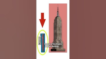 Submarines are way bigger than you think