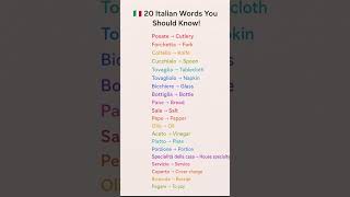 #italianteacher #italiantutor #italianwords #english #educational #education #italiano