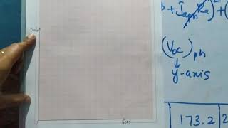 Module 4 problem on zpf method