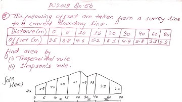 Calculation of Area by Simpson