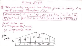 Calculation of Area by Simpson's, Trapezoidal & mid ordinate method | Type:5 | Surveying 1st |