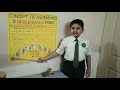 SAIKRISHNA S NMAC MATHEXPRESS CONSOLATION (7th rank)