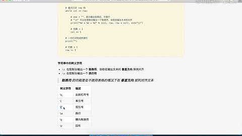 Python从入门到精通  233 132 九九乘法表 04 使用转义字符调整格式