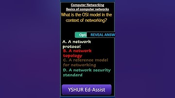 Purpose of Subnet Mask |  Computer Networking | Basics of computer networks #mcqs #GSWS #groups #ssc