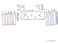 Comparing and Representing Numbers