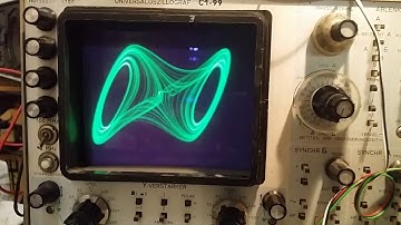 Chuas Oscillator