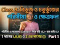 Class 9 nije kori 15.2/Class 9 kose dekhi 15.1/wbbse class 9/class 9 নিজে করি15.2/class9কষে দেখি15.1