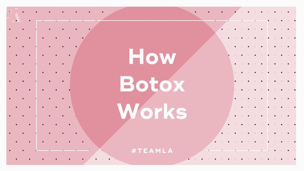 How Botox Works | Ask Dr. Kirby | LaserAway