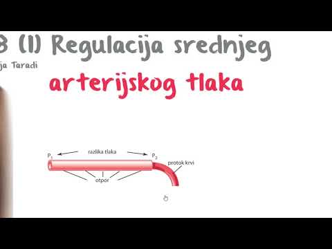 liječenje hipertenzije u 4 dana