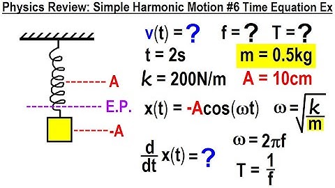 Physics Review: Simple Harmonic Motion #6 Time Equation Example