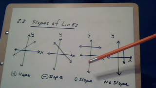 1324 Linear Equations