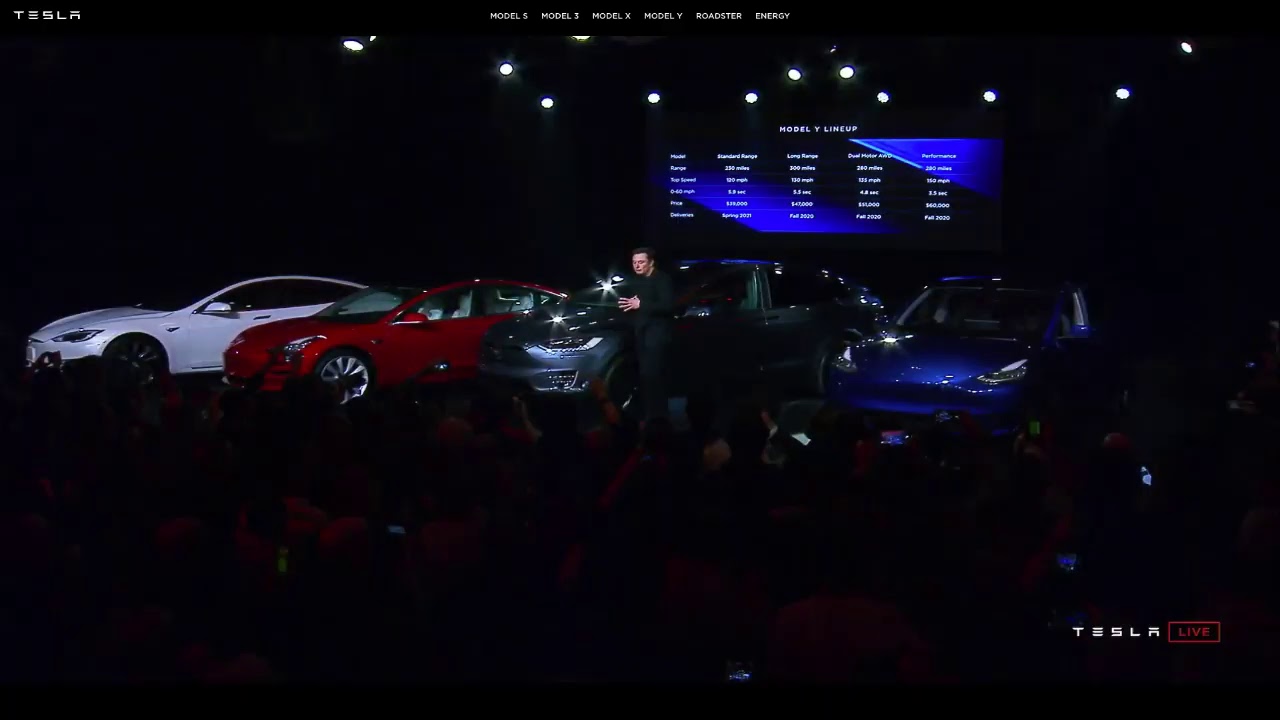 Digital Trends Live Special Event Tesla Model Y Unveiling Youtube