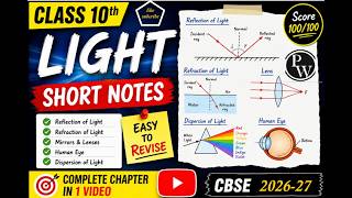 class 10th chapter light short note for revision topper hand written notes
