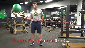 Band Eccentric Internal Rotation