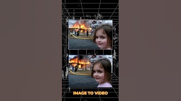 How to Convert Image into Video With AI