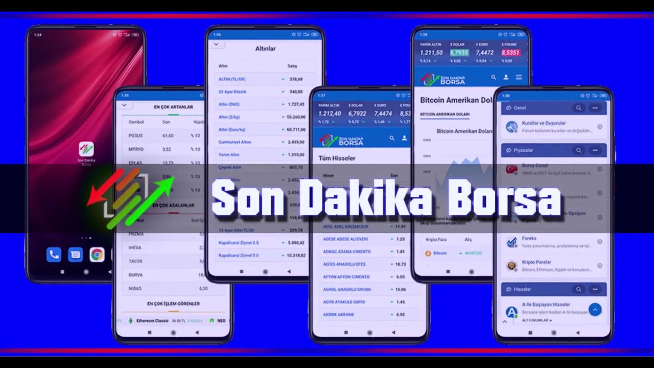 Son Dakika Borsa Google Play Finans Uygulamasi Youtube Google Play Download Hacks Finance