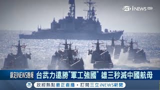 遠勝德國跟以色列!台灣軍力排名全球13 雄三秒滅中國航母 ...