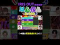 【以心伝心】IRIS OUT #歌ってみた #成人男性三人組 #shorts