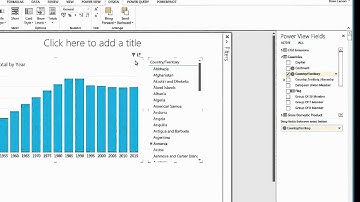 Understanding MS Power BI   Part 4   Power View