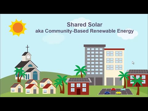 What is Shared Solar?