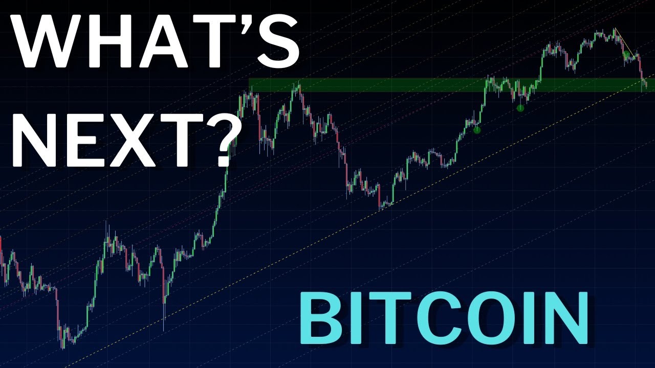 The Bears See Structural Damage BUT The Bulls See a Bottom