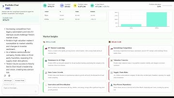 🚀 Building AI Agents with AG-UI Protocol & LangGraph | Stock Analysis Demo