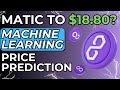 A realistic 2025 polygon matic price prediction using machine learning and simulations