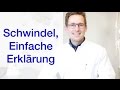 Schwindel, einfache Erklärung der Ursache